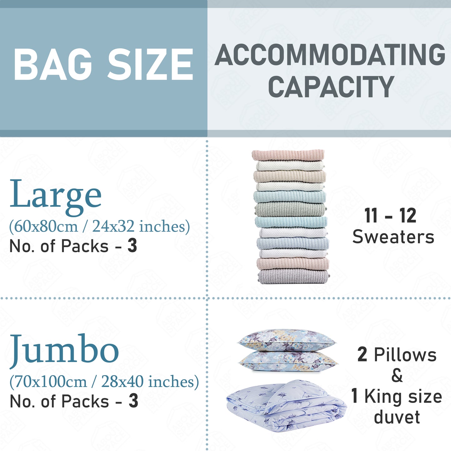 ABOUT SPACE Vacuum Bags for Clothes with Pump - (6 Pcs) Reusable Vacuum Storage Bags