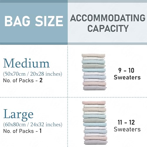 ABOUT SPACE 3 Pack Vacuum Bags for Travel with Hand Pump (1 Large/2 Medium)