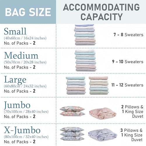 ABOUT SPACE 10 Pack Vacuum Bags for Travel with Electric & Hand Pump (2-X Jumbo/2 Jumbo/2 Large/2 Medium/2 Small)