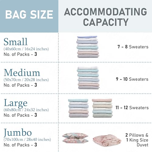 ABOUT SPACE 12 Pack Vacuum Bags for Travel with Hand Pump (3 Jumbo/3 Large/3 Medium/3 Small)