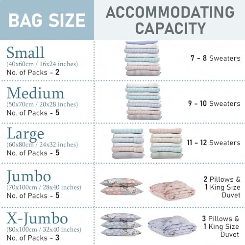 ABOUT SPACE 20 Pack Vacuum Bags for Travel with Electric & Hand Pump (3-X Jumbo/5 Jumbo/5 Large/5 Medium/2 Small)