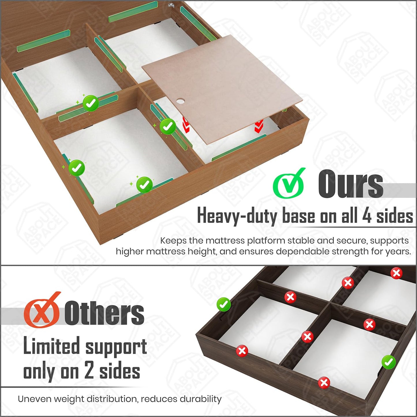 ABOUT SPACE Bed - (84 x 74 inches) King Size Bed with Storage Box & Headboard| Floor Standing Engineered Wooden Bed Frame, MDF Base Panel | 1-Year Warranty Cot for Bedroom - Golden Teak