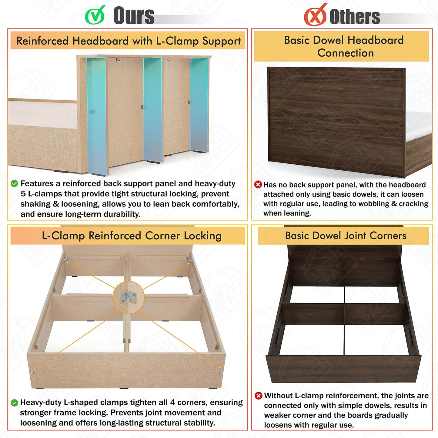 ABOUT SPACE Bed - (84 x 62 inches) Queen Size Bed with Storage Box & Headboard| Floor Standing Engineered Wooden Bed Frame, MDF Base Panel | 1-Year Warranty Cot for Bedroom - Satin Weave (Linen Beige)