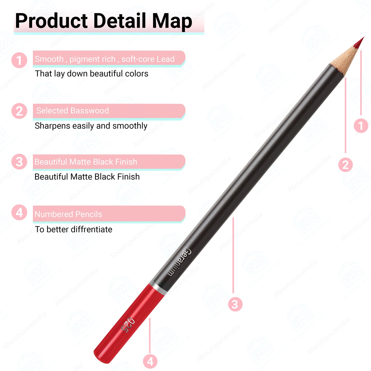 ABOUT SPACE Colour Pencils Kit (75 Pcs) - Drawing Color Pencils with Shading HB Pencil, Vinyl Eraser, Sharpener & Storage Box for Book Colouring,Blending,Sketching
