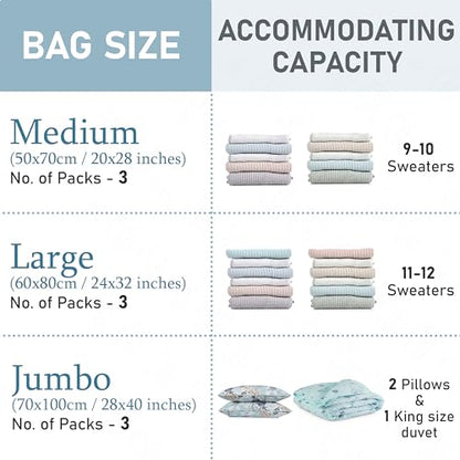 ABOUT SPACE 9 Pack Vacuum Bags for Travel with Electric Pump & Hand Pump (3 Jumbo/3 Large/3 Medium)