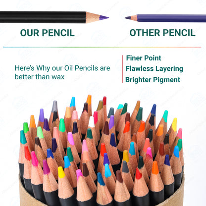 ABOUT SPACE Colour Pencils Kit (75 Pcs) - Drawing Color Pencils with Shading HB Pencil, Vinyl Eraser, Sharpener & Storage Box for Book Colouring,Blending,Sketching