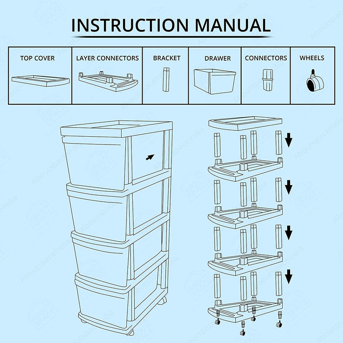 ABOUT SPACE 4 Layer Modular Drawer System - Multipurpose Space Saving DIY Plastic Cabinet with Removable Racks