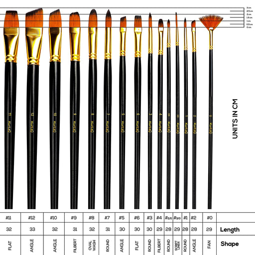 Ultimate Beginners Pencil Sketching Kit (Set of 38) —